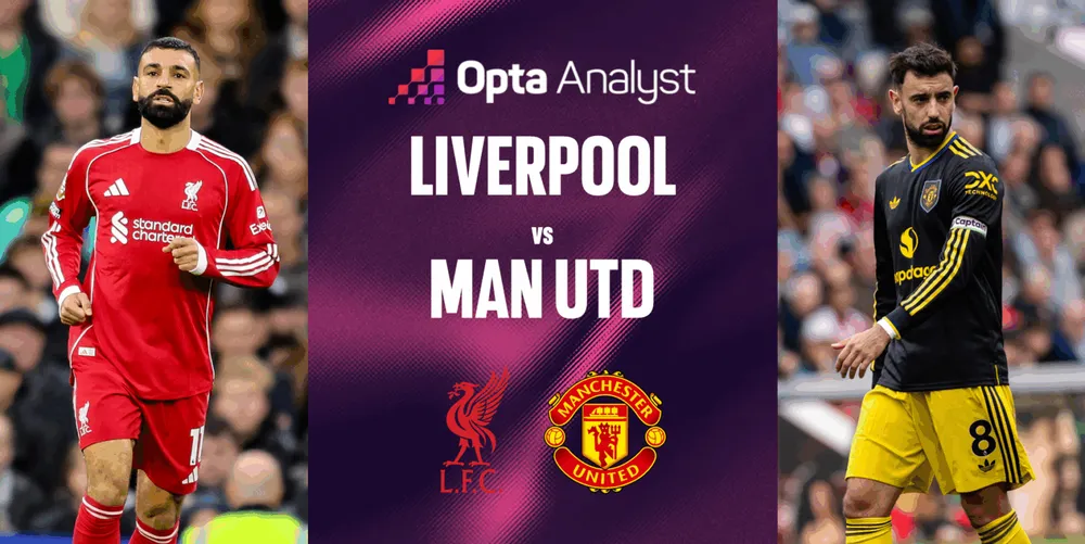 Liverpool vs Man United: Canh bạc “ít Salah, nhiều Wirtz hơn” của Liverpool