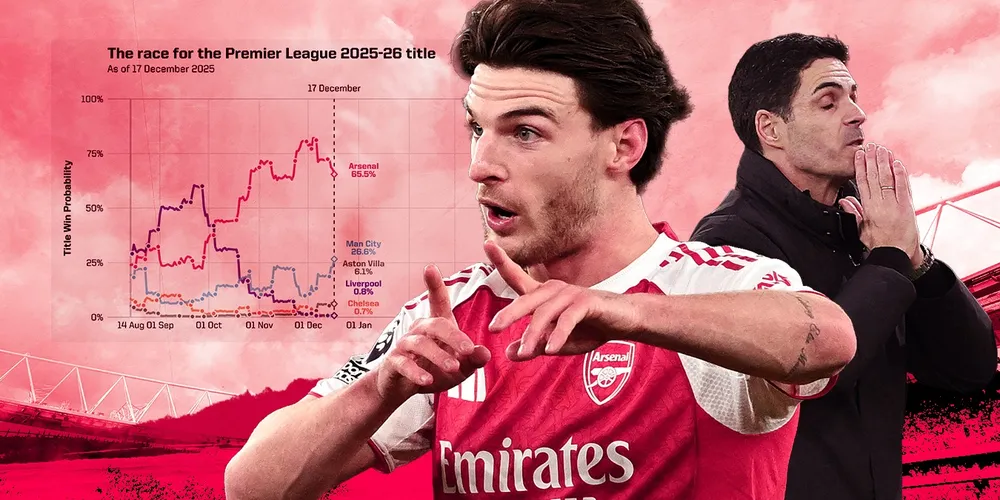 Arsenal: đáng lo ngại hay chỉ là cơn gió thoảng?