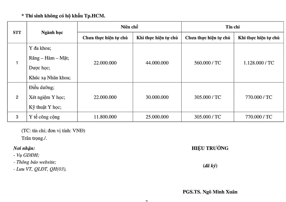 ĐH Y khoa Phạm Ngọc Thạch năm học 2018-2019: 2 mức học phí riêng dựa trên hộ khẩu ảnh 2