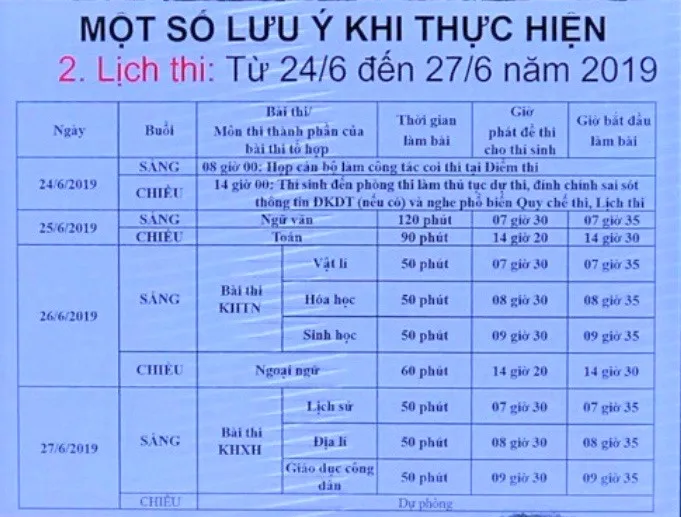 Kỳ thi THPT Quốc gia năm 2019 diễn ra trong 3 ngày ảnh 1