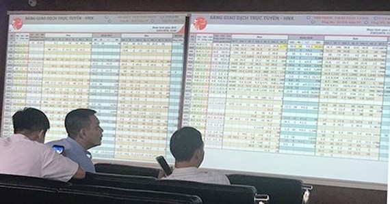 VN-Index revives nearly 15 points