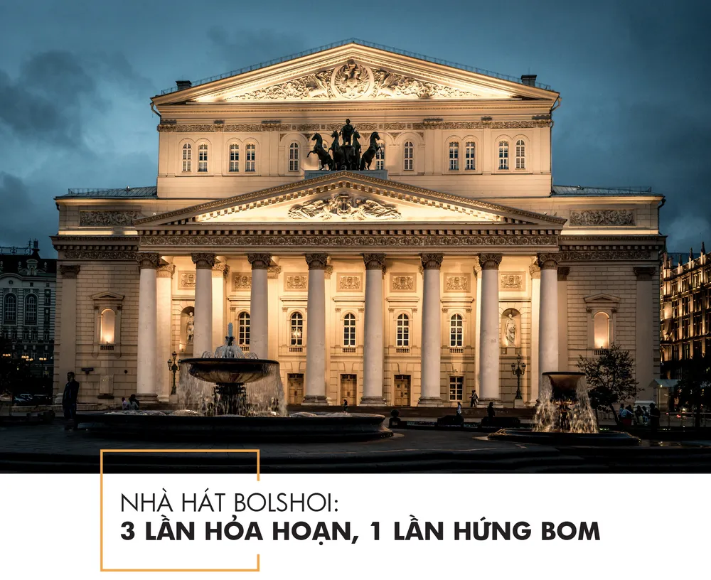 Những nhà hát nổi tiếng thế giới ảnh 2 Những nhà hát nổi tiếng thế giới ảnh 2
