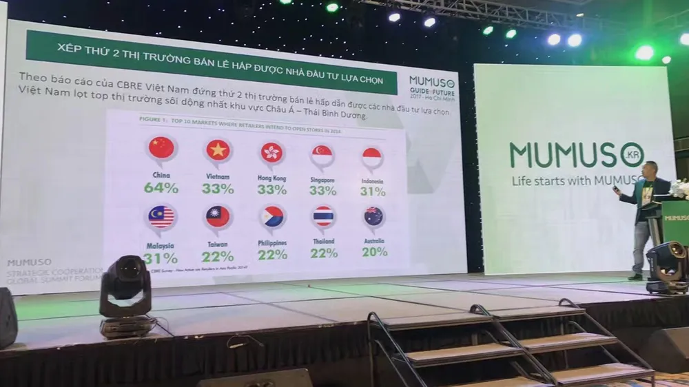 MUMUSO hướng tới tương lai ảnh 3 MUMUSO hướng tới tương lai ảnh 3