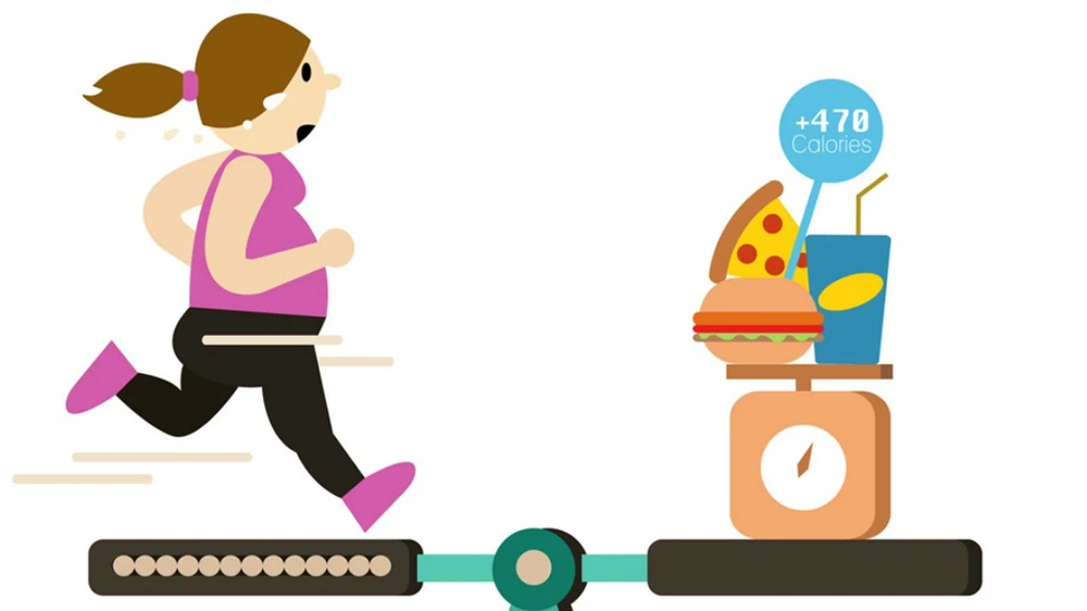 Nên nạp bao nhiêu calories một ngày?
