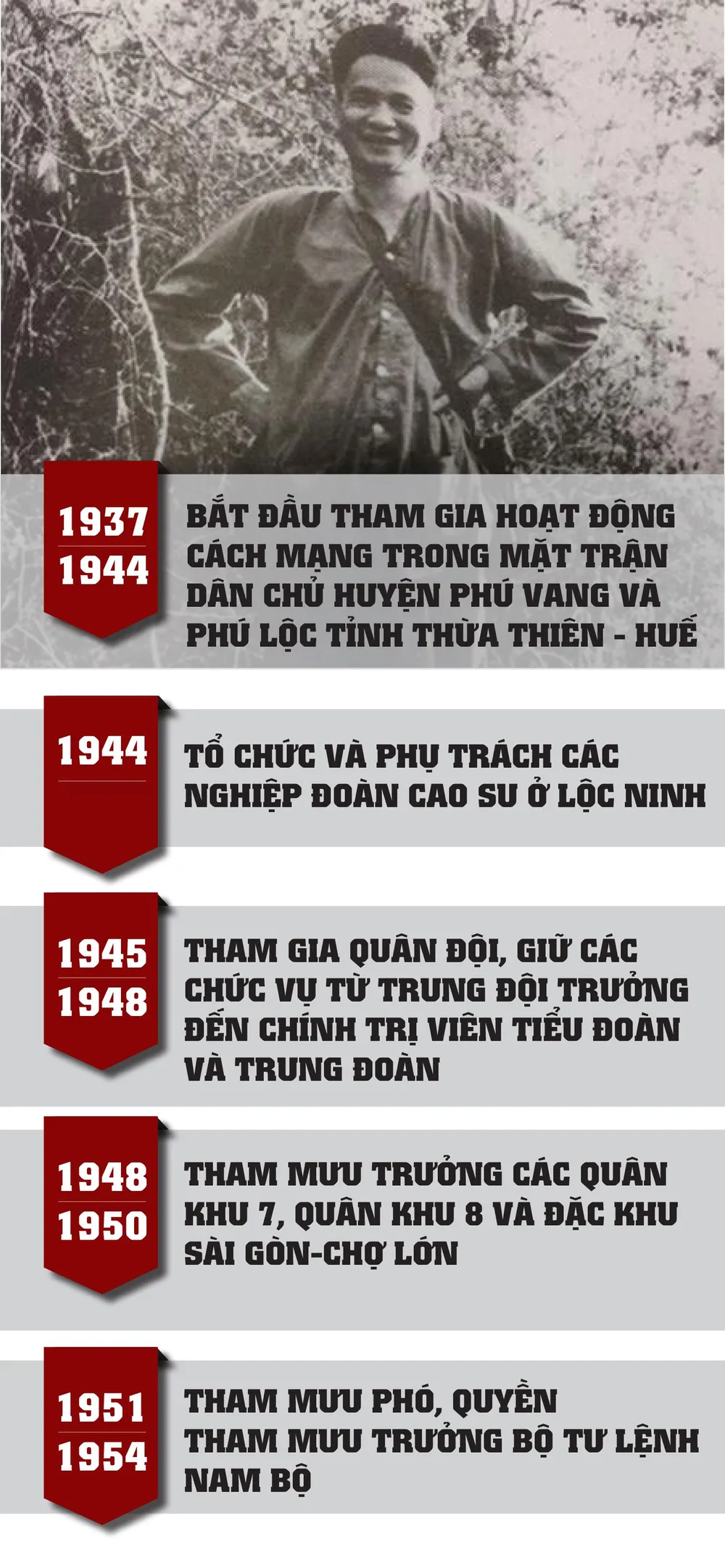 Nguyên Chủ tịch nước Lê Đức Anh từ trần ảnh 2