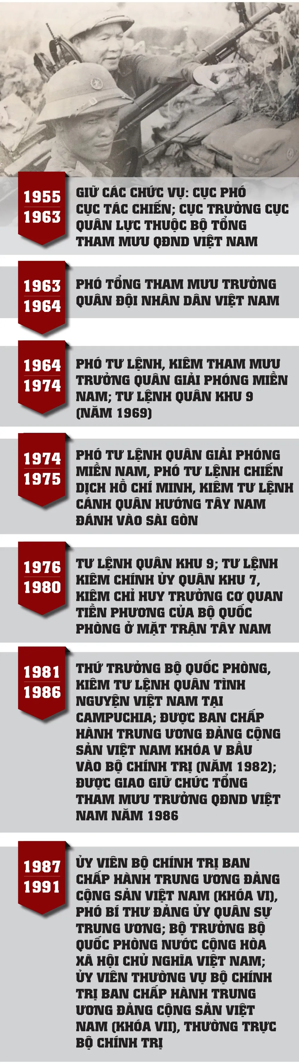 Nguyên Chủ tịch nước Lê Đức Anh từ trần ảnh 3