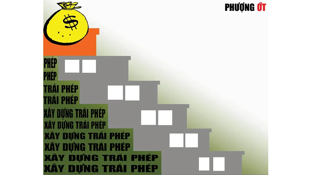Tranh biếm