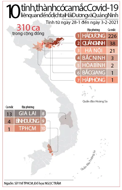 Cắt dịch vụ viễn thông của người từ vùng dịch trở về không khai báo y tế ảnh 1 Cắt dịch vụ viễn thông của người từ vùng dịch trở về không khai báo y tế ảnh 1