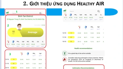 Viện TN-MT ra mắt ứng dụng theo dõi chất lượng không khí - Healthy Air