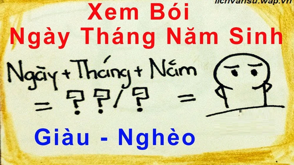 Đặt niềm tin vào gì?