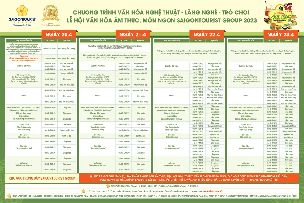 Bảng giới thiệu các hoạt động văn hóa nghệ thuật, làng nghề…trong suốt 4 ngày lễ hội Bảng giới thiệu các hoạt động văn hóa nghệ thuật, làng nghề…trong suốt 4 ngày lễ hội
