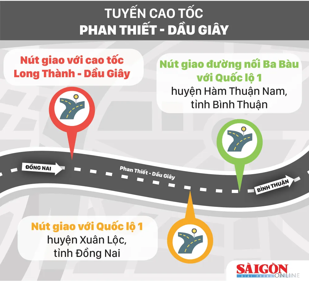 Đồ họa: MINH THƯ