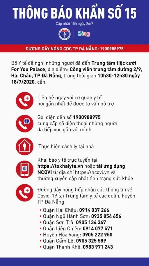 Bộ Y tế thông báo khẩn cho những người liên quan bệnh nhân mắc Covid-19 ở Đà Nẵng ảnh 1 Bộ Y tế thông báo khẩn cho những người liên quan bệnh nhân mắc Covid-19 ở Đà Nẵng ảnh 1