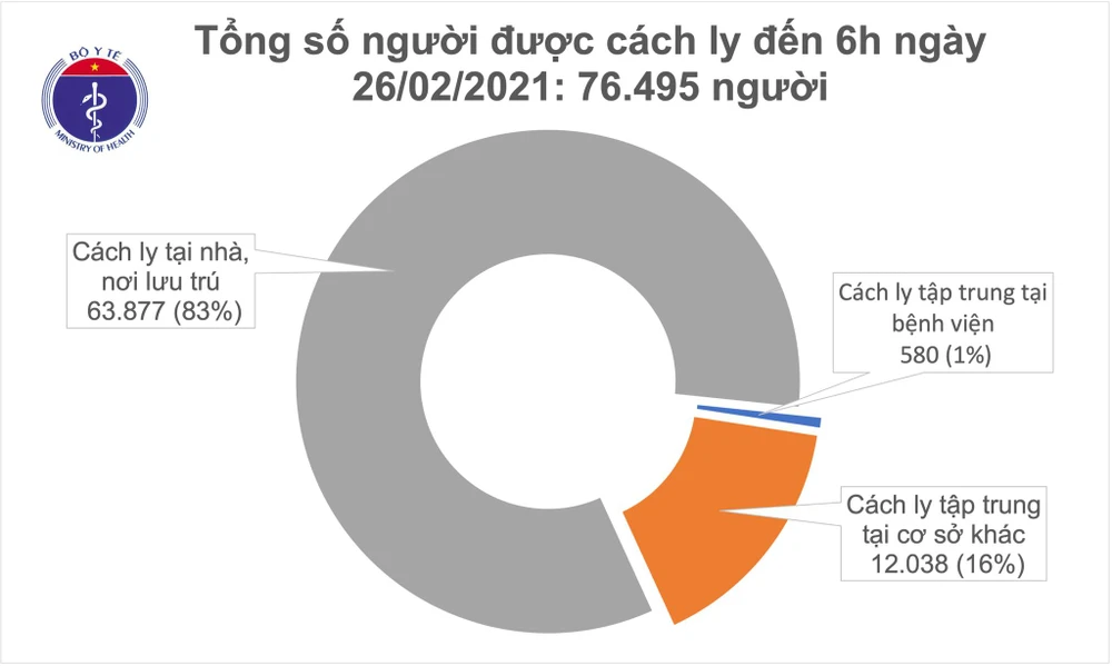 Đề xuất Bộ Y tế phê duyệt thêm 2 vaccine Covid-19 của Mỹ và Nga ảnh 2 Đề xuất Bộ Y tế phê duyệt thêm 2 vaccine Covid-19 của Mỹ và Nga ảnh 2
