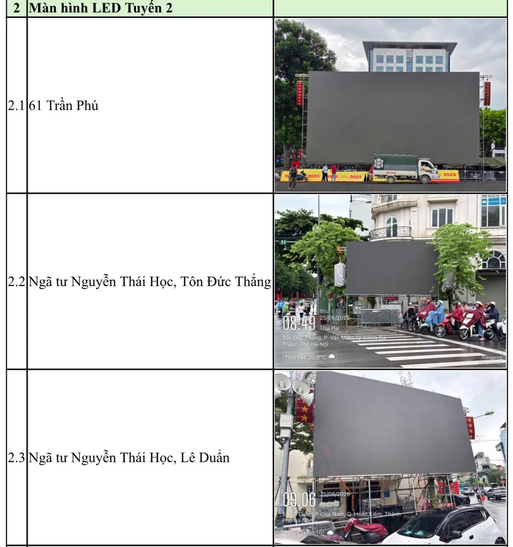Hệ thống màn hình LED cỡ lớn đã được lắp đặt trên nhiều tuyến phố ở Hà Nội sẵn sàng phục vụ người dân xem diễu binh, diễu hành 4 (1).jpg
