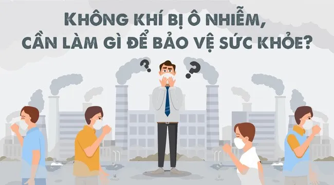 o nhiem khong khi.jpg