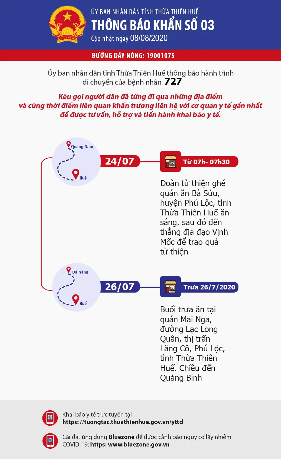 Thừa Thiên - Huế chi viện Đà Nẵng 40 bác sĩ, điều dưỡng giỏi để chống dịch Covid-19 ảnh 2 Thừa Thiên - Huế chi viện Đà Nẵng 40 bác sĩ, điều dưỡng giỏi để chống dịch Covid-19 ảnh 2