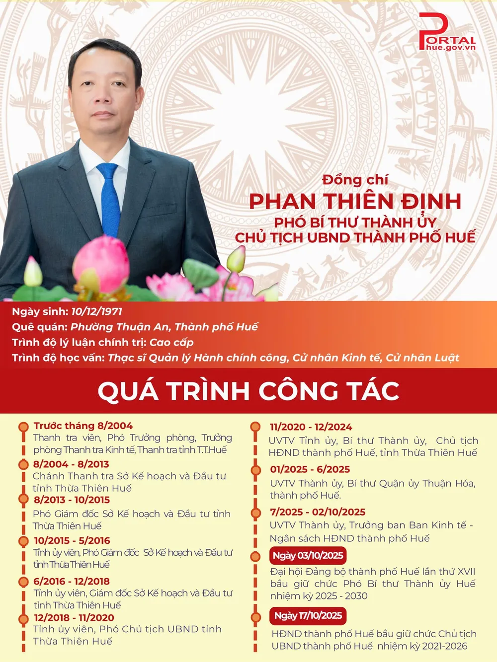 Quá trình công tác của tân Chủ tịch UBND TP Huế Phan Thiên Định IMG_20251017_195739.jpg