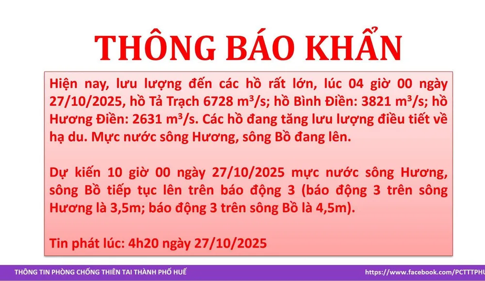 Thông tin lũ các hồ chứa và tình hình lũ trên các sông ở TP Huế, sáng 27-10 FB_IMG_1761527481064.jpg