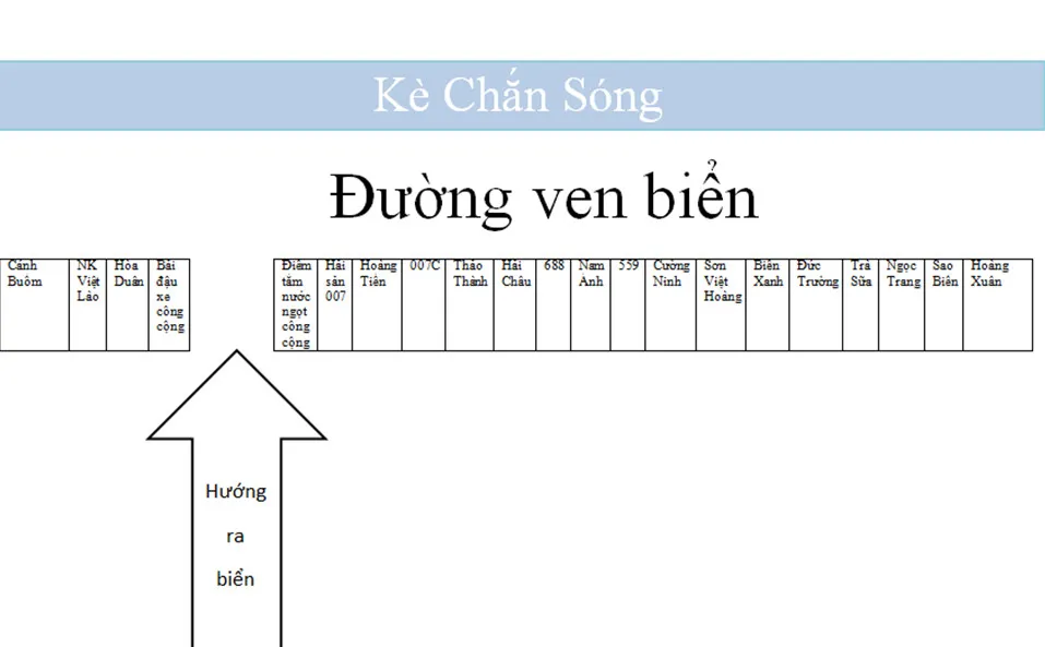 Hà Tĩnh thông báo tìm người đến các địa điểm liên quan ca mắc Covid-19 ảnh 2 Hà Tĩnh thông báo tìm người đến các địa điểm liên quan ca mắc Covid-19 ảnh 2