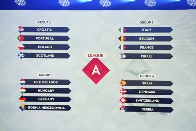Kỳ giải UEFA Nations League được tổ chức lần thứ 4 (2024-25) sẽ bắt đầu vào tháng 9. world-cup-9900.jpg