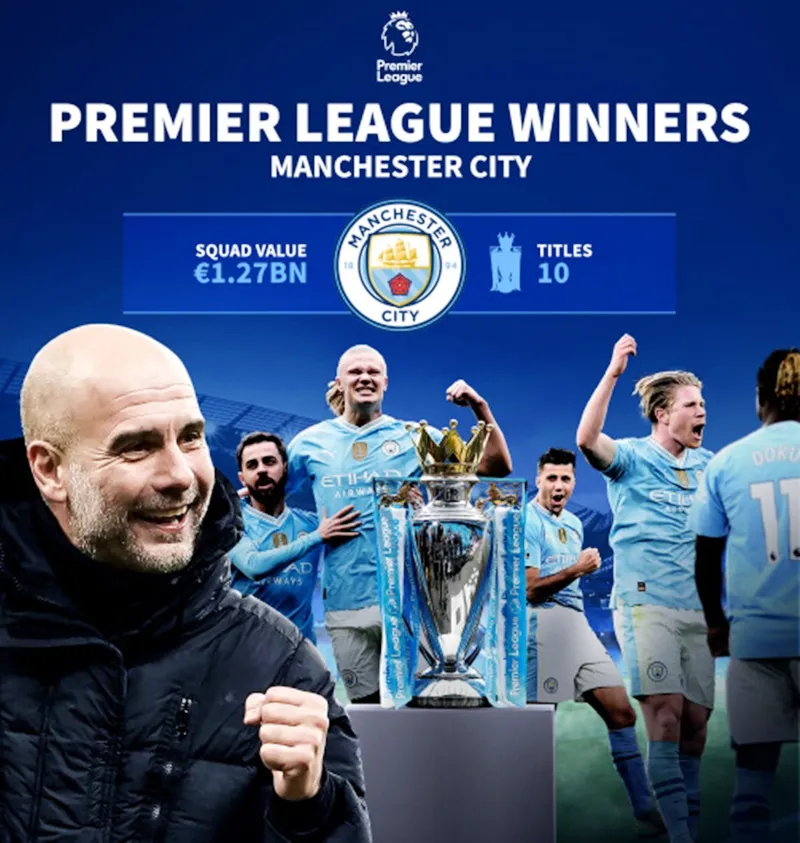 HLV Guardiola đến và số chức vô địch Anh của Man.City hiện đã là 10. Guardiola.jpg