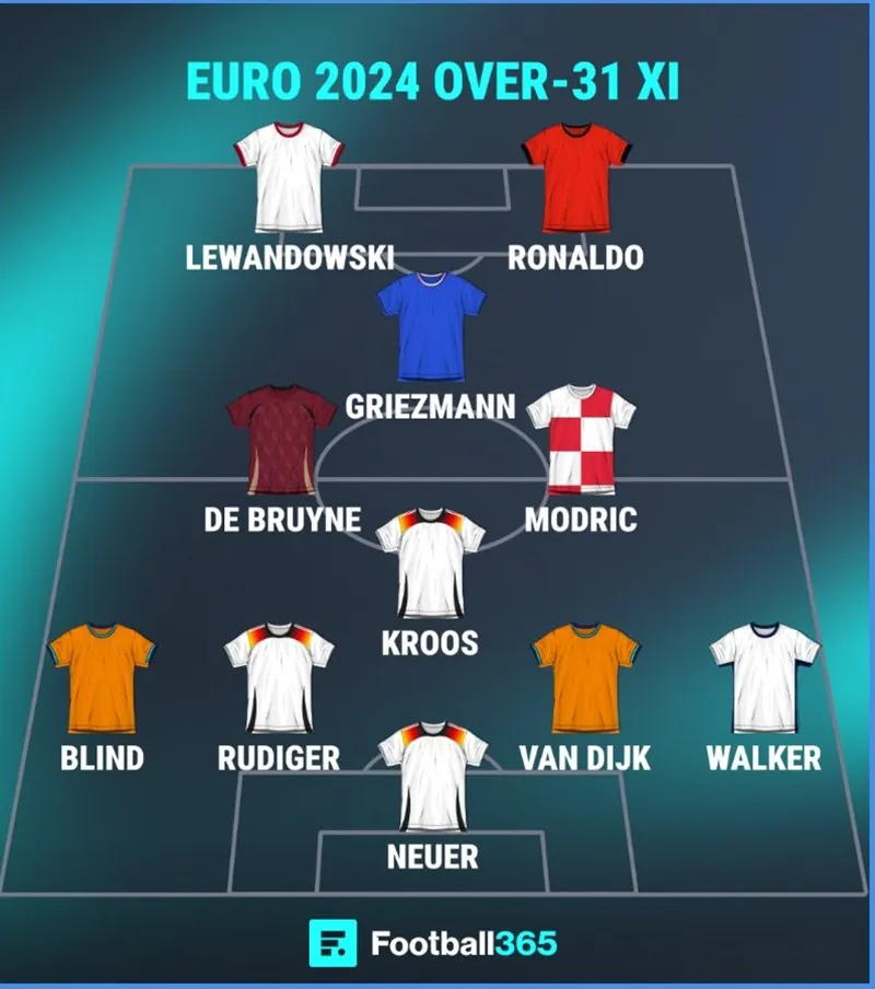 Manuel Neuer1.jpg