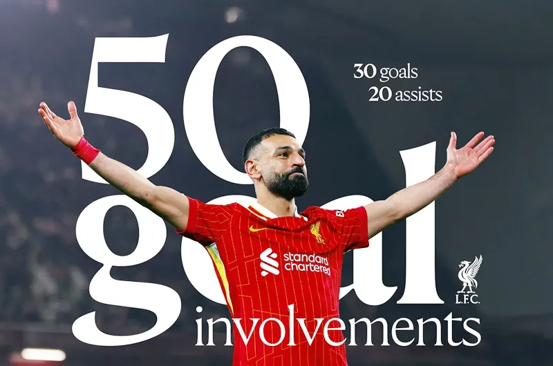 Salah là cầu thủ đầu tiên trong 5 giải đấu hàng đầu châu Âu tham gia vào 50 bàn thắng mùa giải này. Liverpool.jpg