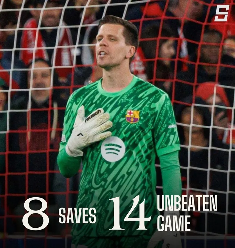 Szczesny tỏa sáng trong chiến thắng 1-0 của Barcelona ở lượt đi vòng 1/8 Champions League tại Benfica. Wojciech Szczesny1.jpg