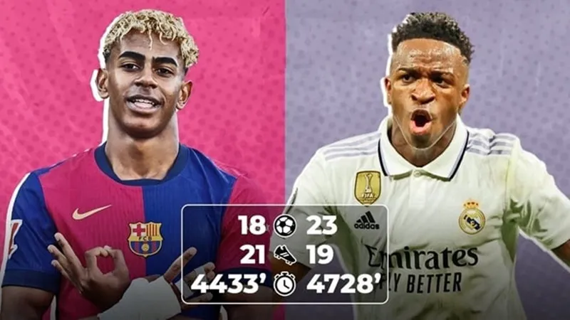 So sánh Lamine Yamal và Vinicius Jr