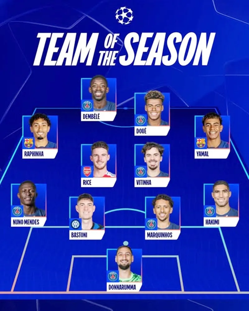 Đội hình xuất sắc nhất mùa giải Champions League 2024-25 ousmane1.jpg