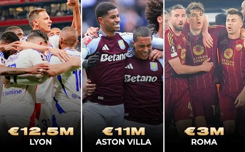 UEFA đã ra lệnh cho Aston Villa và Lyon phải trả các khoản tiền phạt lớn. 7f3bc0fa-d0c7-4b06-a8eb-48a1e96351ea.jpg