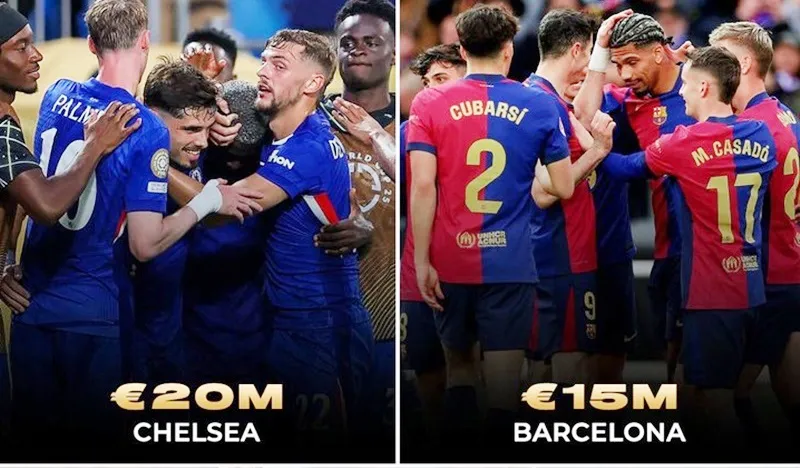 UEFA phạt Chelsea và Barcelona vì vi phạm quy định tài chính