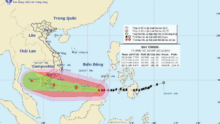Sơ đồ dự kiến đường đi của bão Tembin