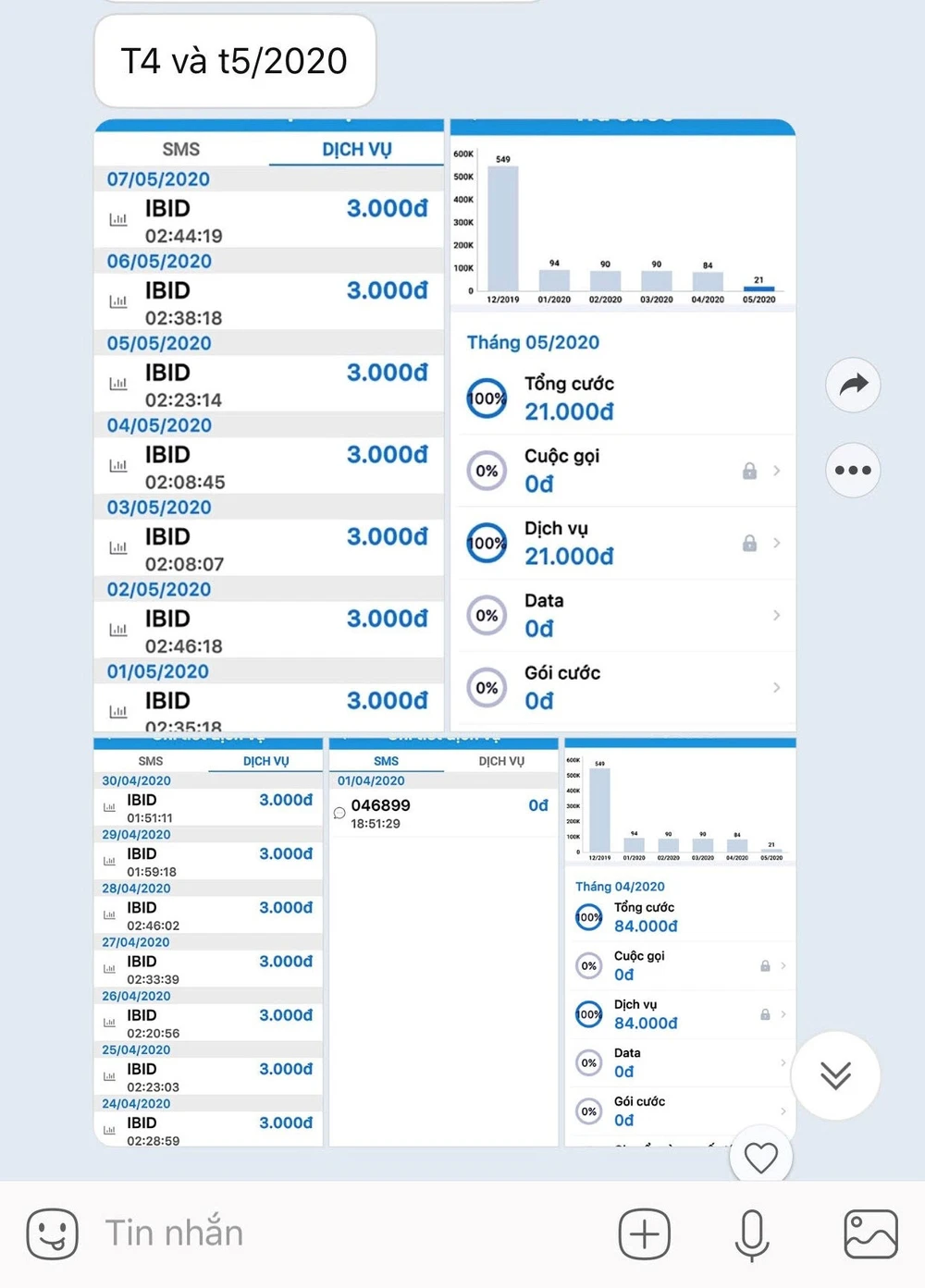 Hóa đơn thuê bao 090308… phải trả cho quảng cáo “rác” trong tháng 4 và 5-2020 mà MobiFone gọi là phí dịch vụ 