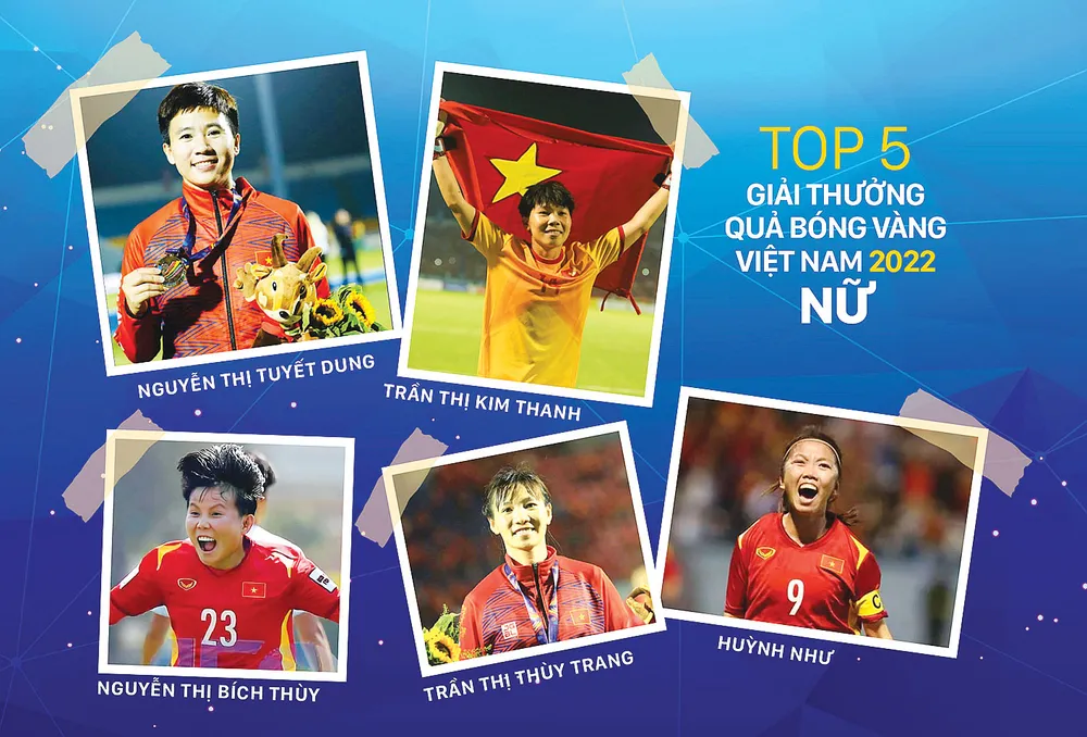 Tốp 5 Giải thưởng Quả bóng vàng nữ Việt Nam 2022. Đồ họa: MINH THƯ