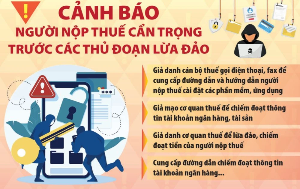 Cảnh giác tình trạng mạo danh cơ quan thuế để lừa đảo