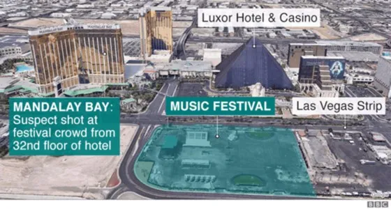 FBI không tìm thấy bằng chứng khủng bố trong vụ xả súng tại Las Vegas ảnh 2