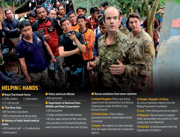 Thái Lan: Cần thêm thời gian để đưa đội bóng bị kẹt ra khỏi hang ảnh 5