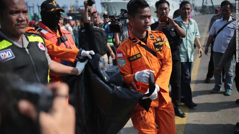 Vụ rơi máy bay tại Indonesia: Phát hiện sự cố chỉ 2 phút sau khi cất cánh  ảnh 5  Vụ rơi máy bay tại Indonesia: Phát hiện sự cố chỉ 2 phút sau khi cất cánh  ảnh 5