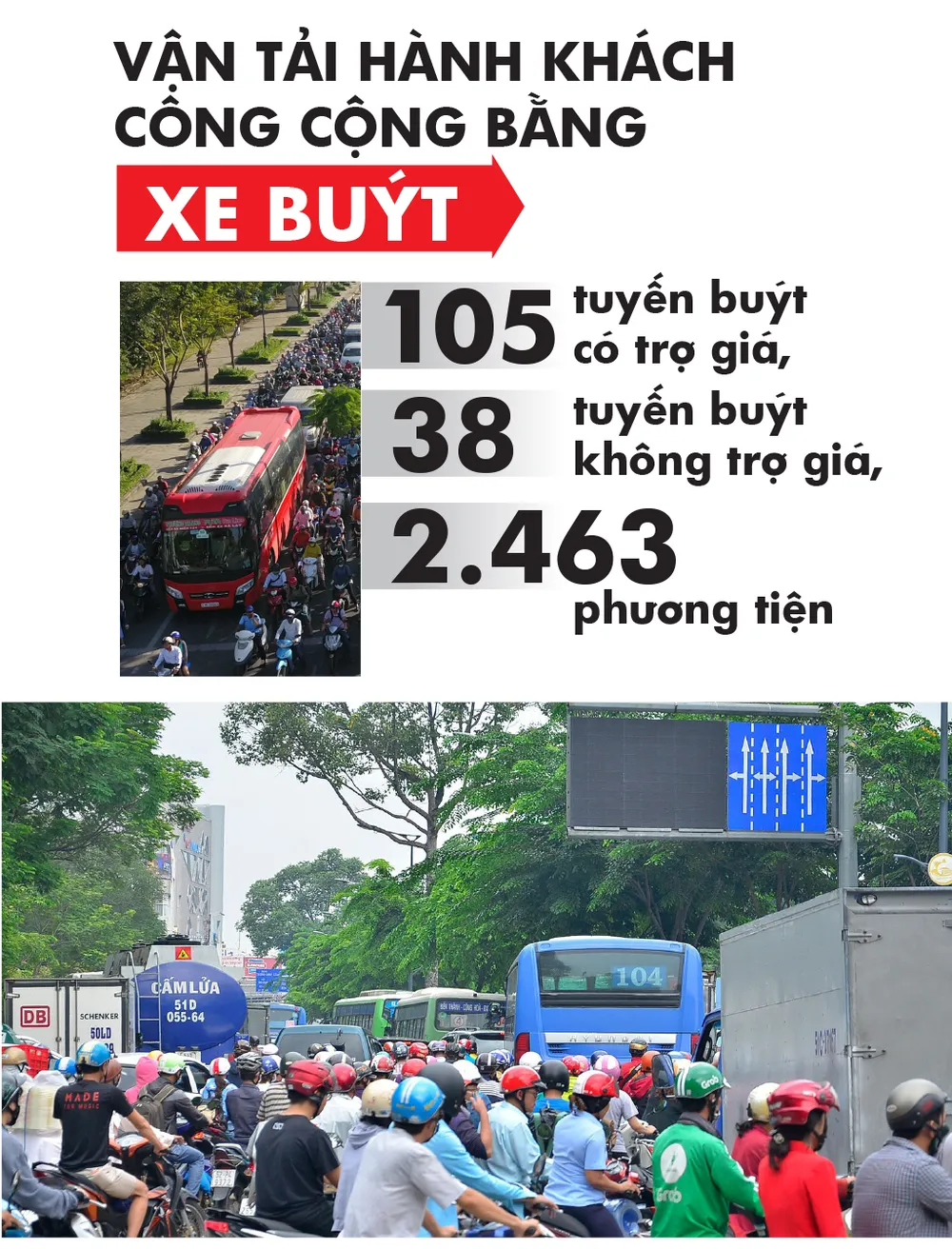 Phố phường “ngộp thở“! ảnh 4