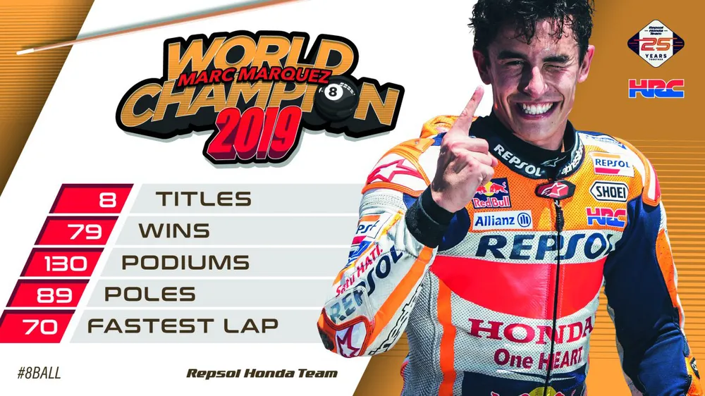 Tay đua Marc Marquez của đội Repsol Honda Team bảo toàn ngôi vị đô địch Giải MotoGP ảnh 3