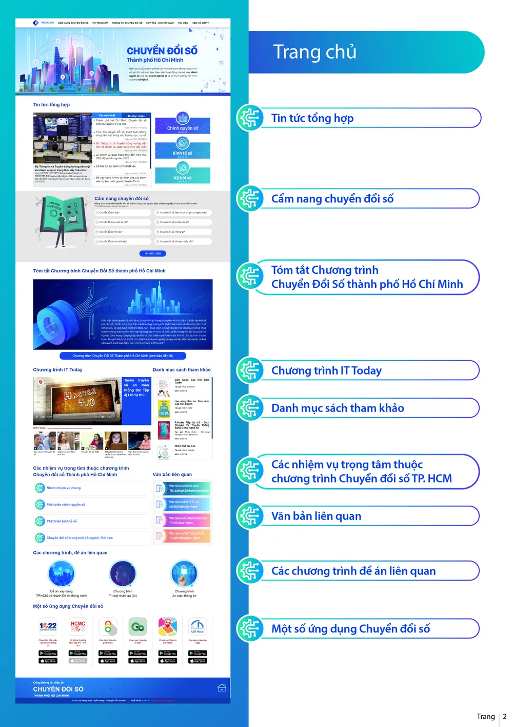 Chính thức giới thiệu Cổng thông tin Chuyển đổi số TPHCM ảnh 2