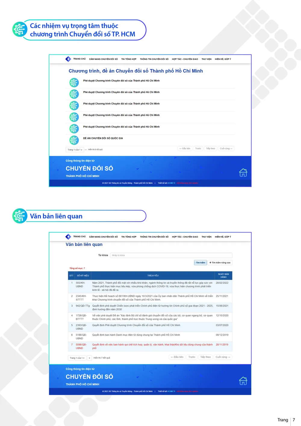 Chính thức giới thiệu Cổng thông tin Chuyển đổi số TPHCM ảnh 7