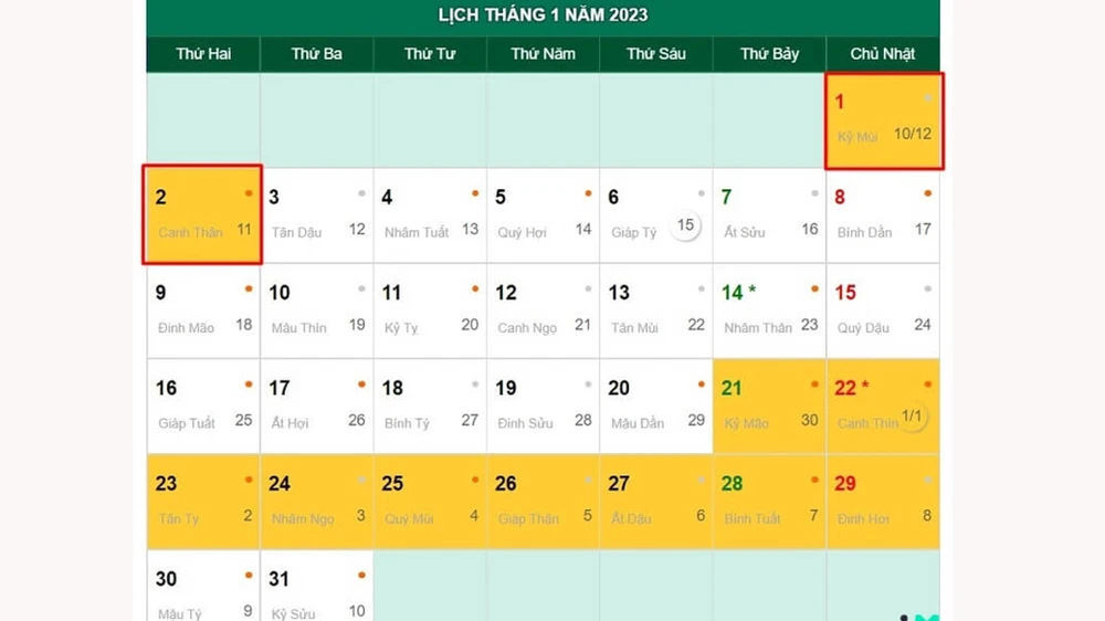 Bộ LĐTB-XH đề xuất 2 phương án nghỉ Tết Quý Mão - 2023