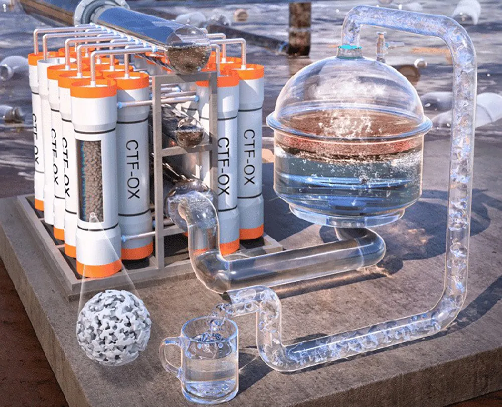 Mô phỏng nguyên mẫu của hệ thống lọc nước tốc độ cao Mô phỏng nguyên mẫu của hệ thống lọc nước tốc độ cao