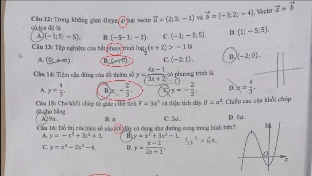 Đắk Lắk bị lỗi đề thi môn toán, thí sinh được chấm điểm tối đa cho các câu bị lỗi