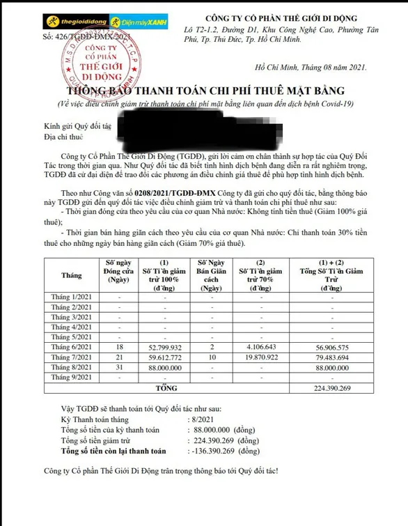 Nếu Thế giới di động thương lượng sẽ giảm 50% tiền thuê nhà, giờ một đồng cũng không - Ảnh 3. Nếu Thế giới di động thương lượng sẽ giảm 50% tiền thuê nhà, giờ một đồng cũng không - Ảnh 3.