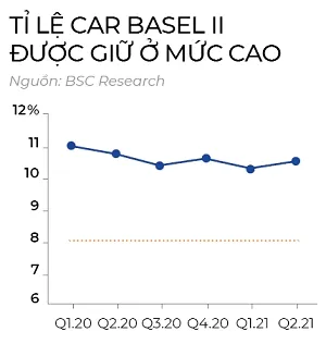 Ngân hàng bước vào chu kỳ “tạo tiền” mới