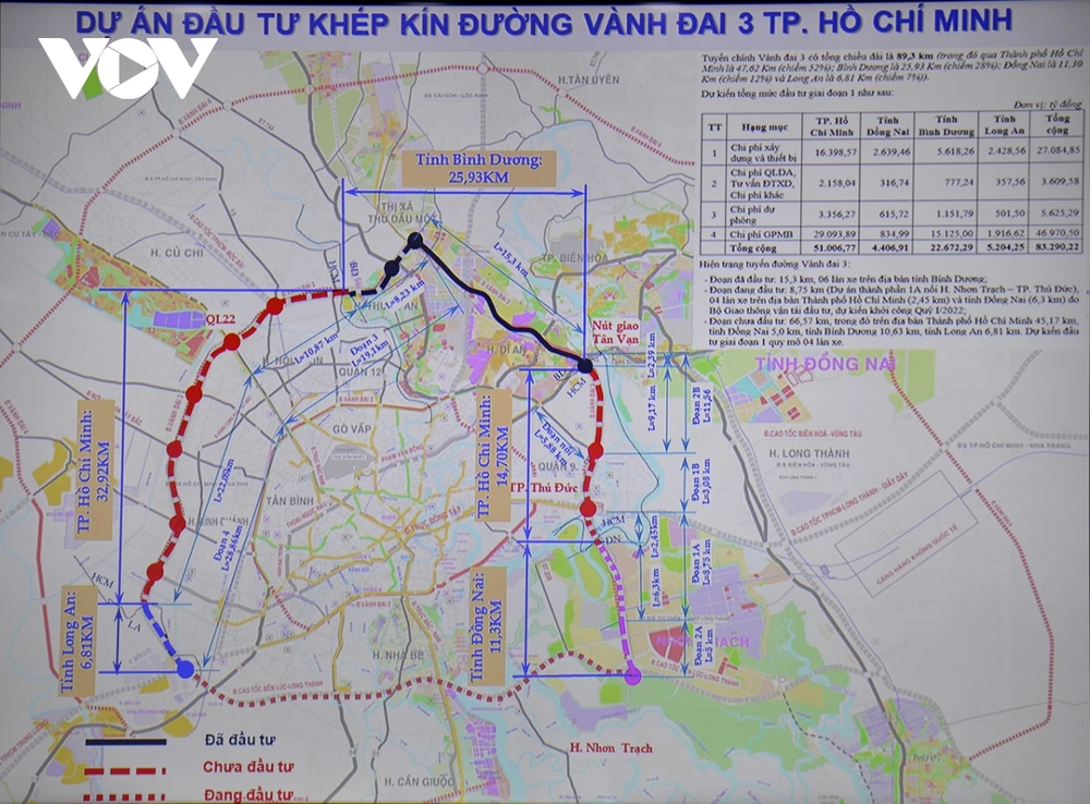 Bình đồ tuyến Vành đai 3. Ảnh: Hà Khánh